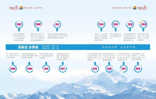 美麗島多焦鏡：美麗島的長(cháng)期主義