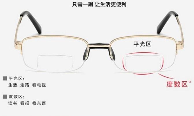 漸進(jìn)老花鏡對眼睛好不好？