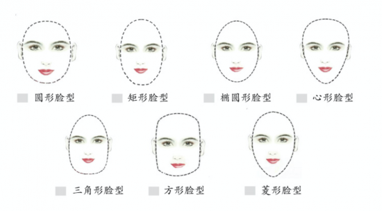 美麗島多焦鏡:十六年的堅守，只為老花眼打磨一副多焦鏡