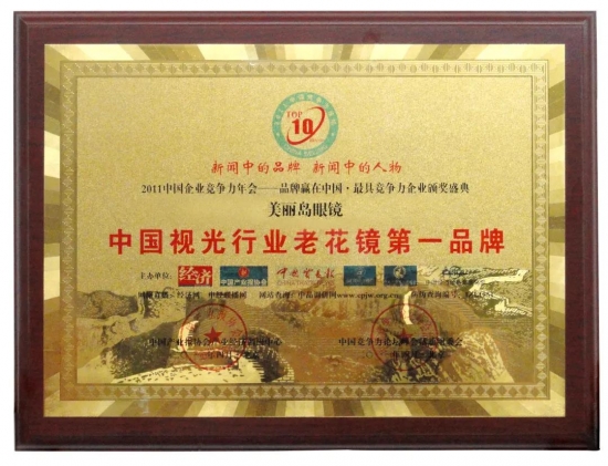 美麗島多焦鏡：美麗島的長(cháng)期主義
