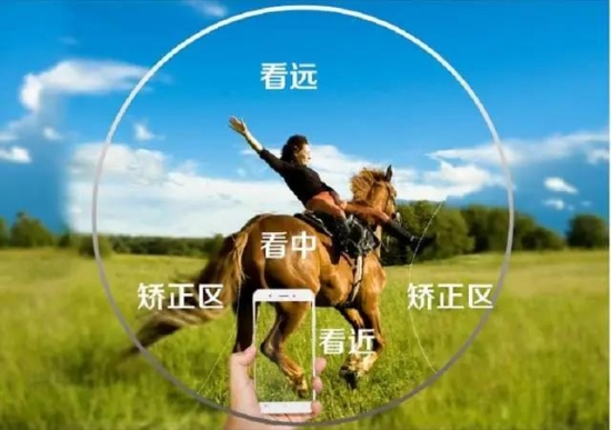 美麗島多焦鏡：這個(gè)明凈新春，以時(shí)間為軸，扶搖直上
