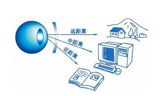 美麗島多焦鏡：用手機發(fā)信息成了奢侈，六十歲的困惑看他怎么解決