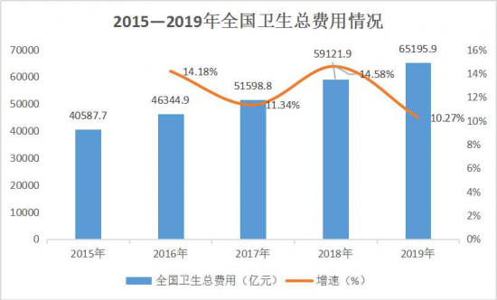 美麗島：誰(shuí)來(lái)為3.9億近視老花眼負責？